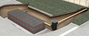 Дренажные системы ECOBLOC FLEX